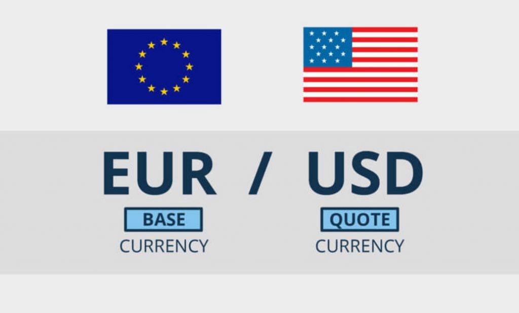Forex pairs online
