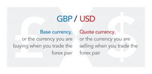 Quate Currency