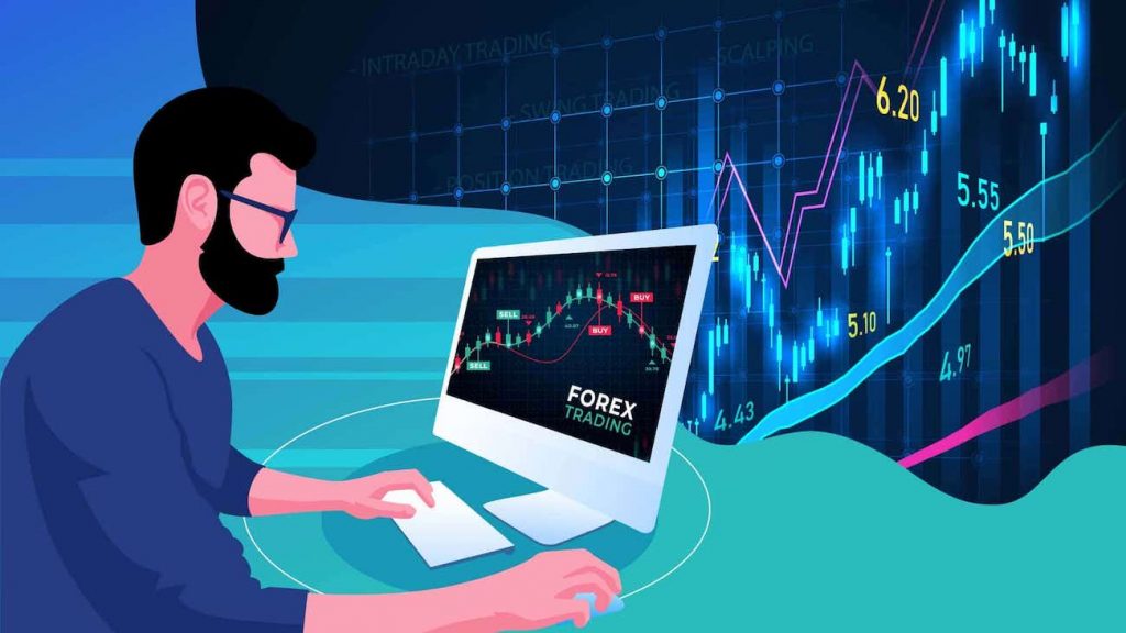 Forex broker