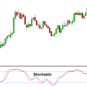 Stochastic