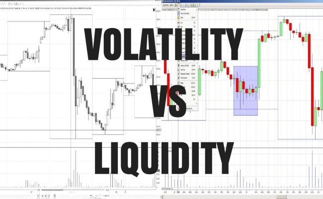 How Are Market Liquidity and Volatility Related