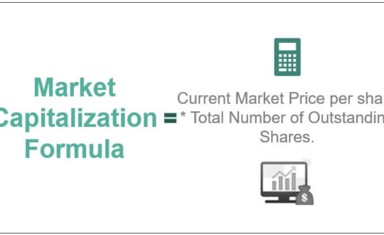 What Is Market Capitalization
